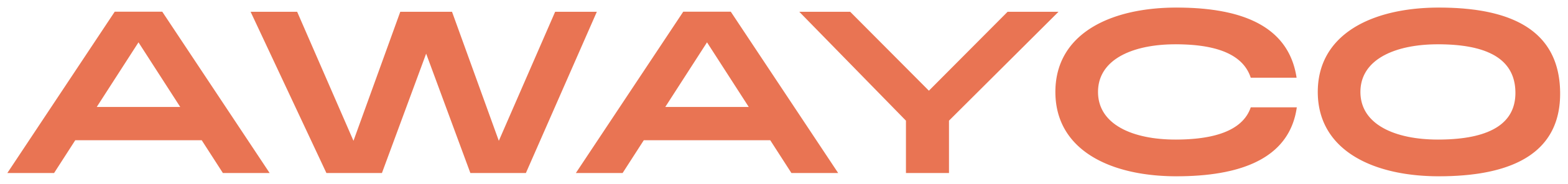 AWAYCO POSCONNEX Logo